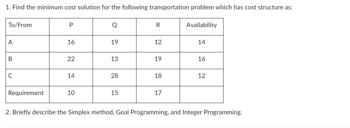  Find the minimum cost solution for the following transportation problem which
