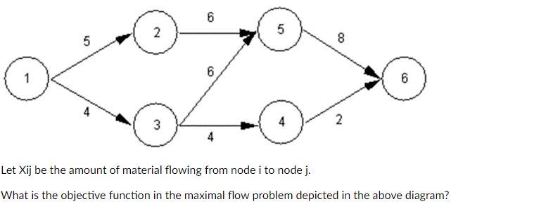  Question 18 to Question 20 is based on this problem. A