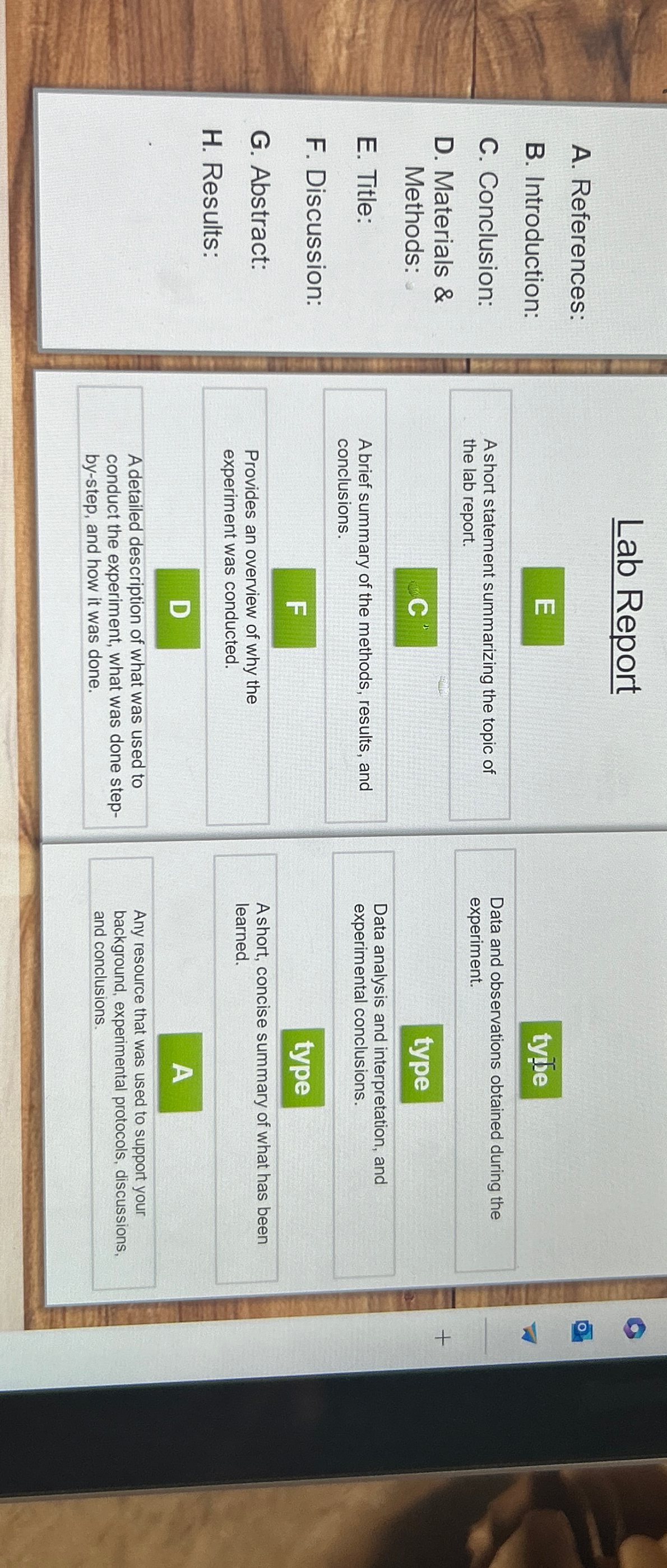  Lab Report ?() A. References: B. Introduction: C. Conclusion: D. Materials
