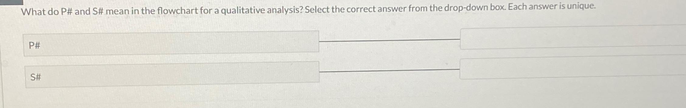  What do P# and S# mean in the flowchart for a