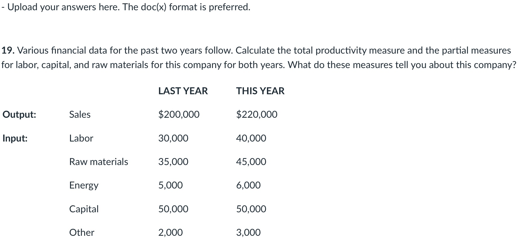 - Upload your answers here. The doc(x) format is preferred. 19.