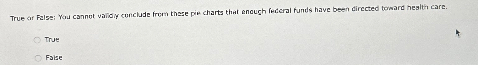  True or False: You cannot validly conclude from these pie charts