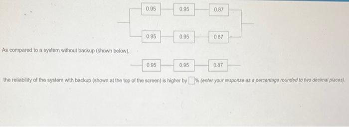  As compared to a system without backup (shown below). the reliability