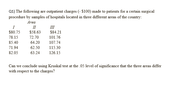 Please I want to clarify the solution method manually and not to