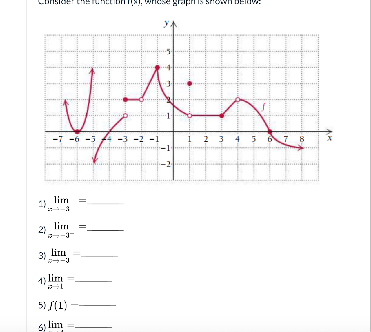 Im trying to find the limit values based on the graph and
