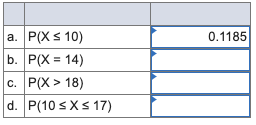 Assume thatXis a Poisson random variable with= 15. Use Excel's function options