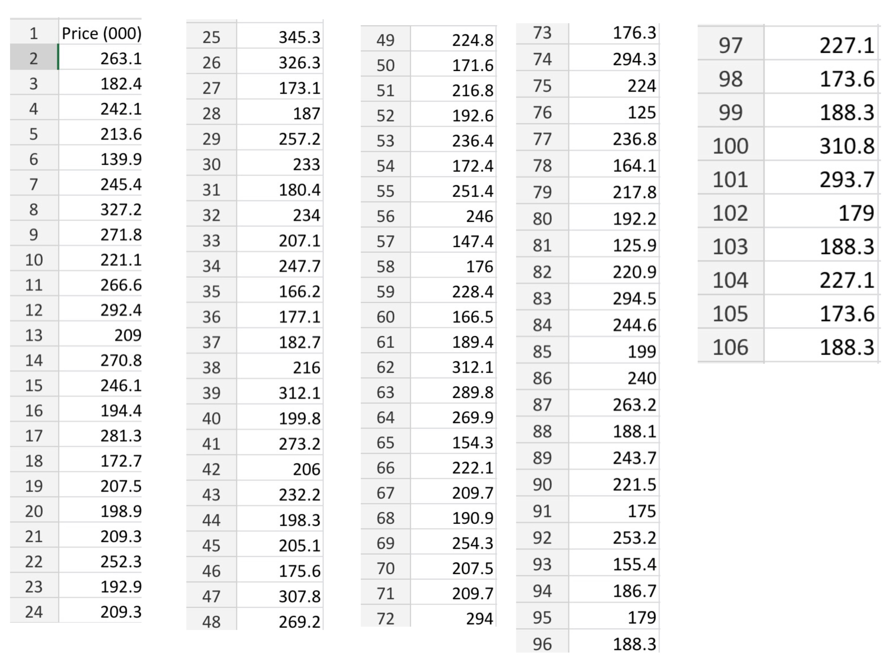 image text in transcribed