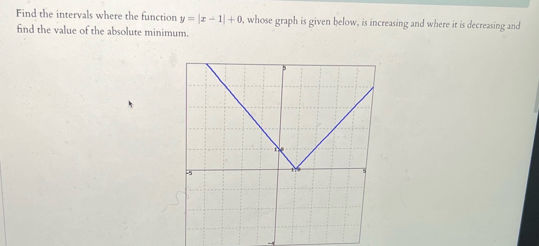 Increasing : Decreasing : Absolute minimum: y= Find the intervals where the
