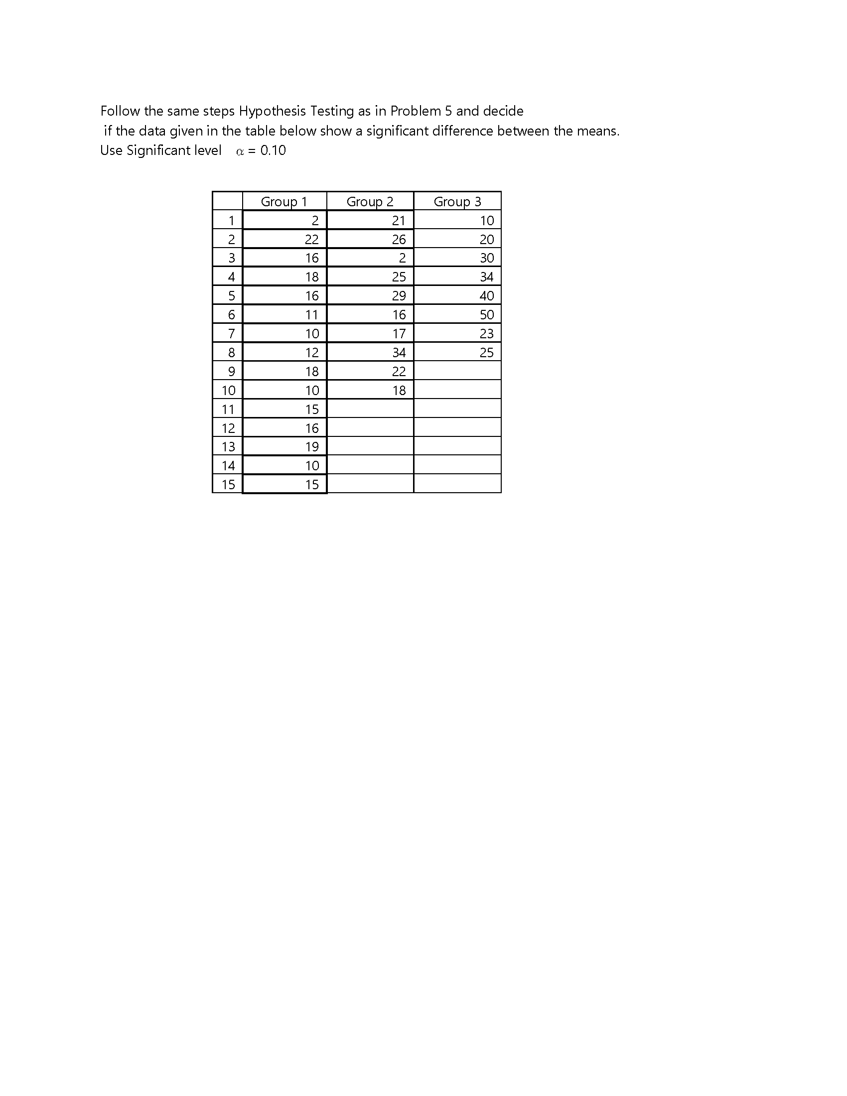 what is the formula? Follow the same steps Hypothesis Testing as in