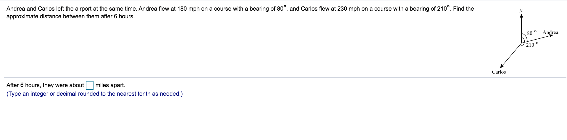 the expression.)Complete the following statement. sin 26 = 2 sin 6 cos