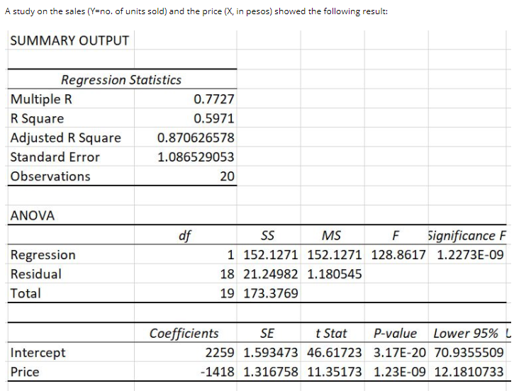 a price of zero pesos is probably out of the range observed.