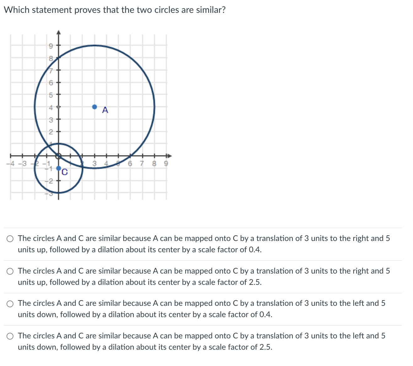 Which statement proves that the two circles are similar? O The