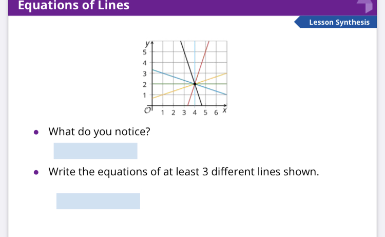 the line passing through point (0, 7) with slope -7/3 54 -3