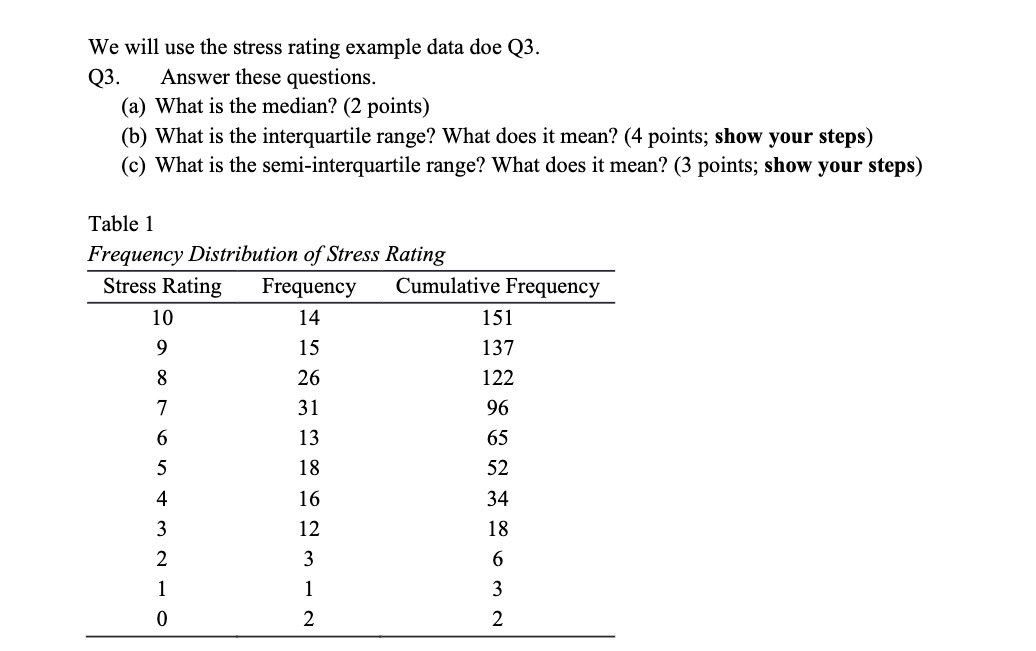  We will use the stress rating example data doe Q3. Q3.