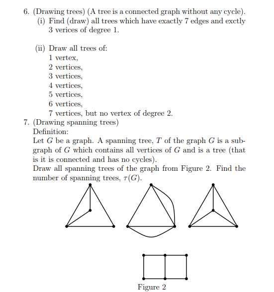 6. (Drawing trees) (A tree is a connected graph without any