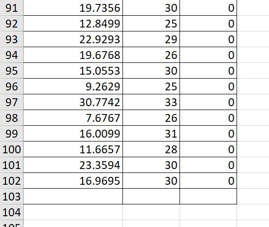 download table icon . A detailed description of the variables used in