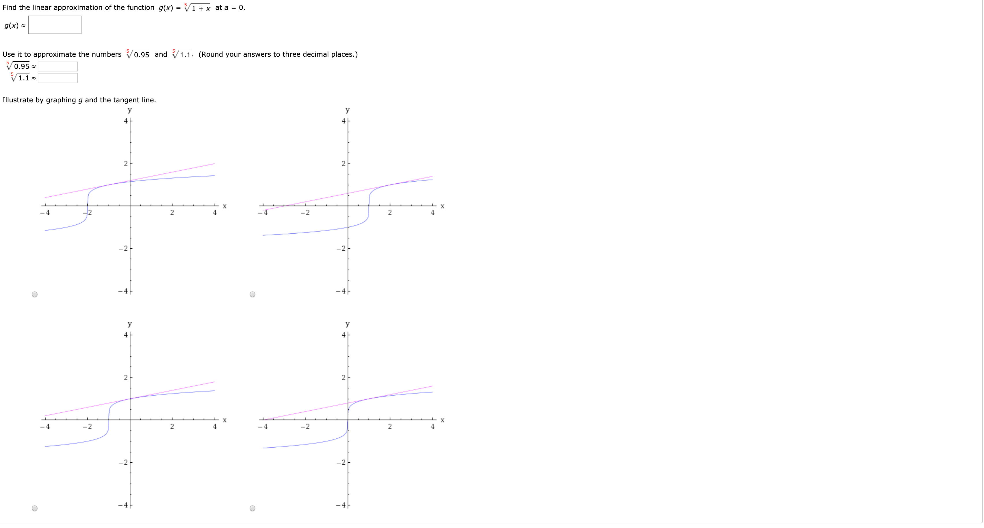 please explain! Find the linear approximation of the function g(x) = V1