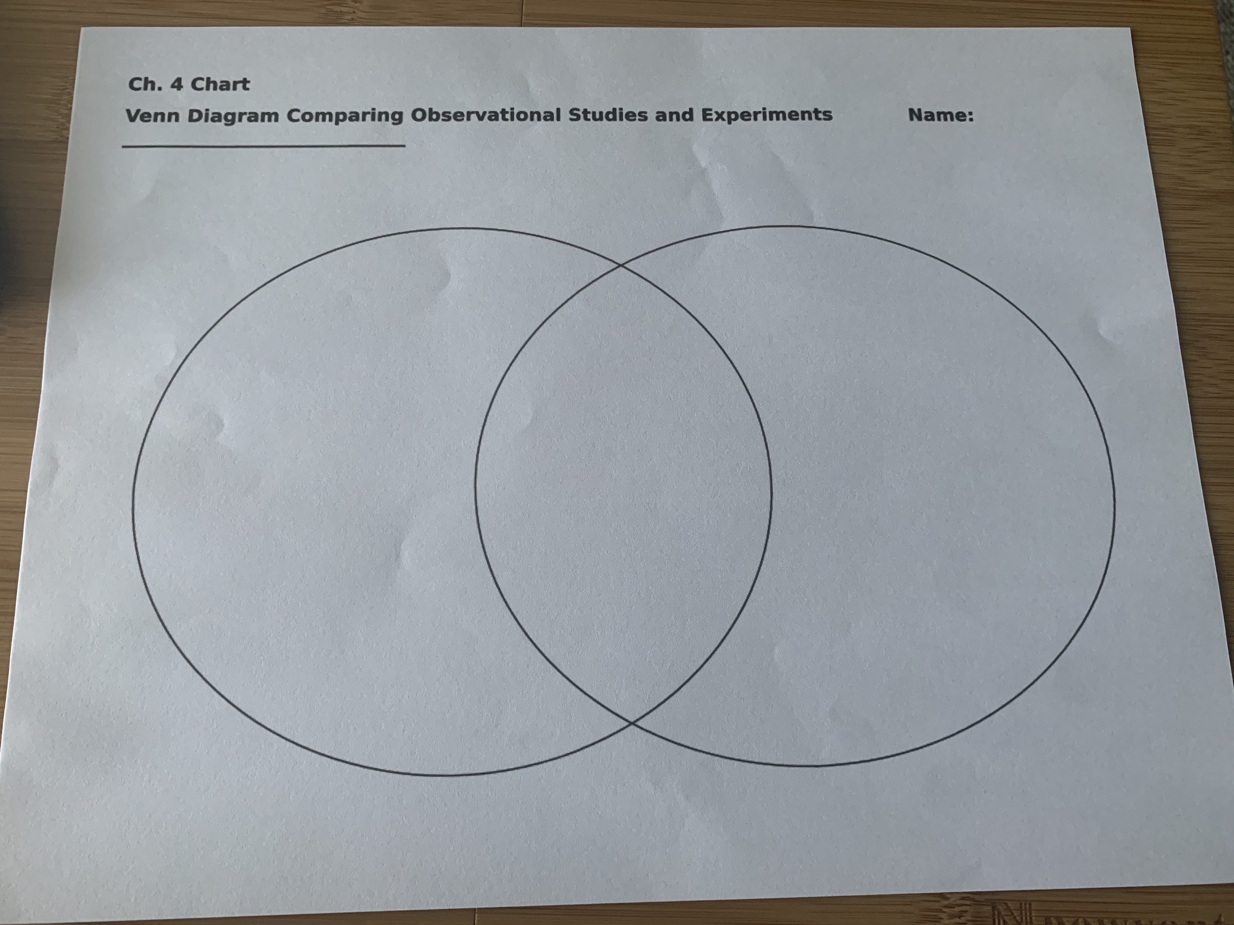  \fSampling Technique Positives Negatives When do you use it? Bias? (Describe)