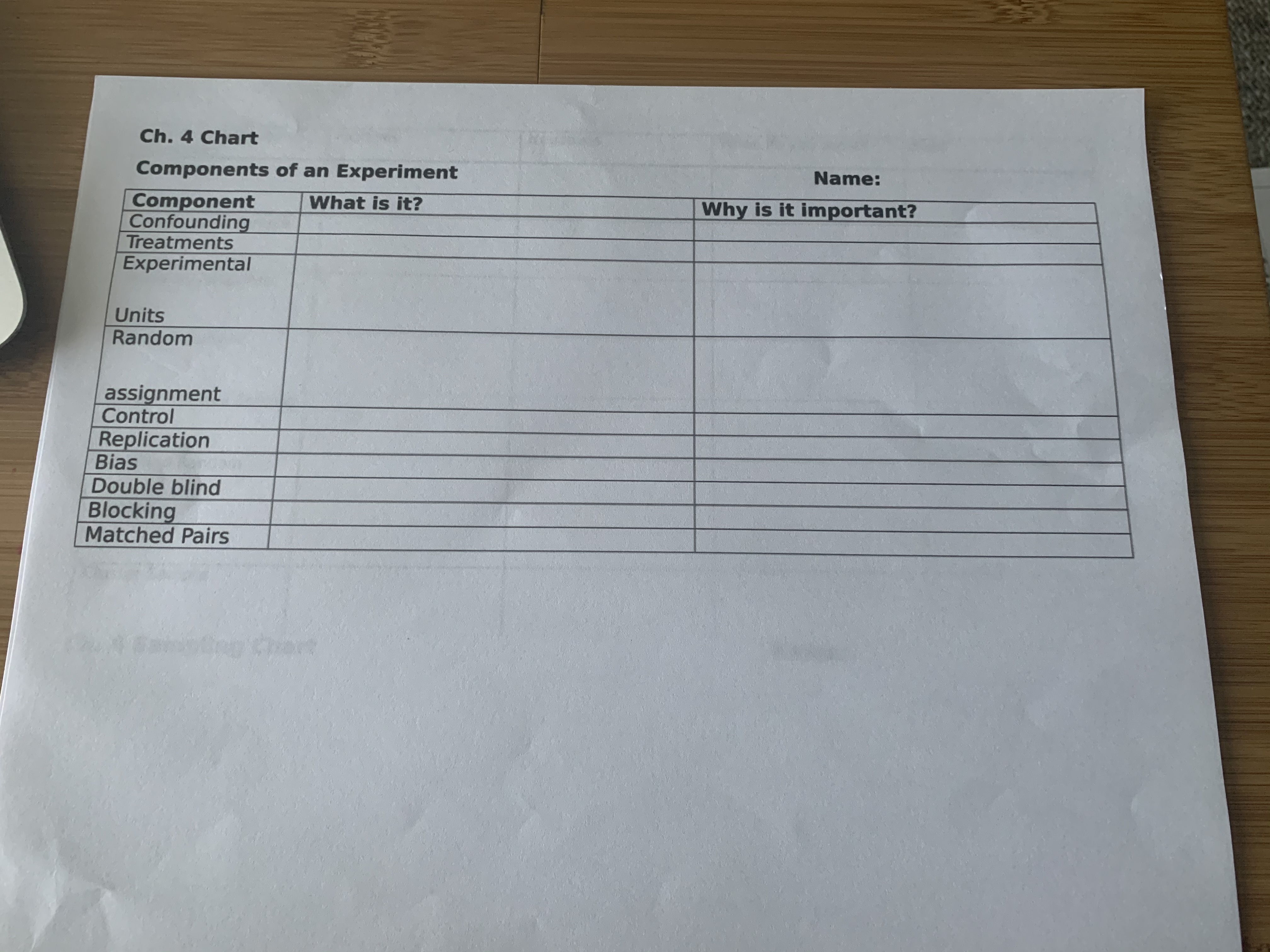 Sample Cluster Sample Ch. 4 Sampling Chart Name:Ch. 4 Chart Components of