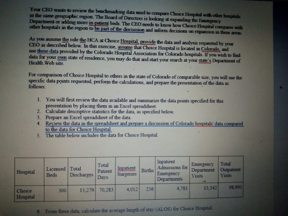 Colorado hospitals. 6. From these data, calculate the average length of stay