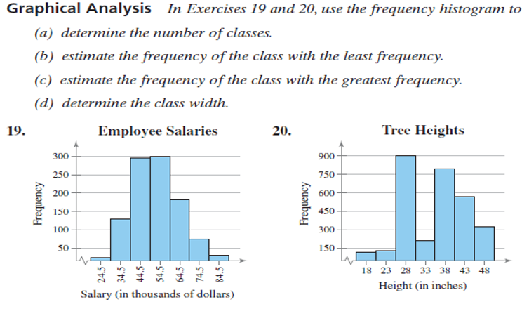 help me answer the following question as I do not understand them