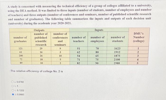  A study is concerned with measuring the technical efficiency of a
