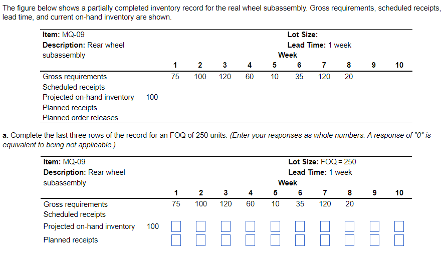  he figure below shows a partially completed inventory record for the