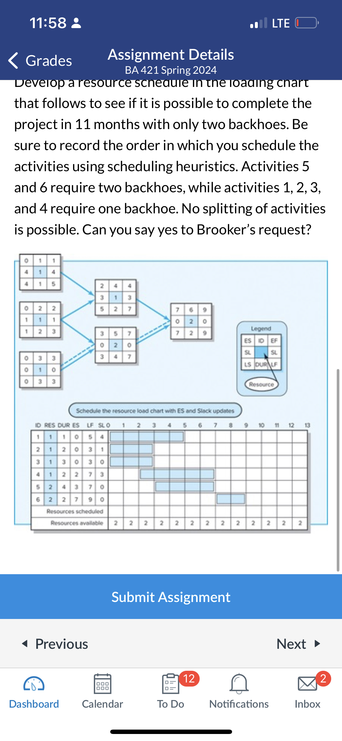  11:588 , LI LTE , Grades Assignment Details BA 421 Spring