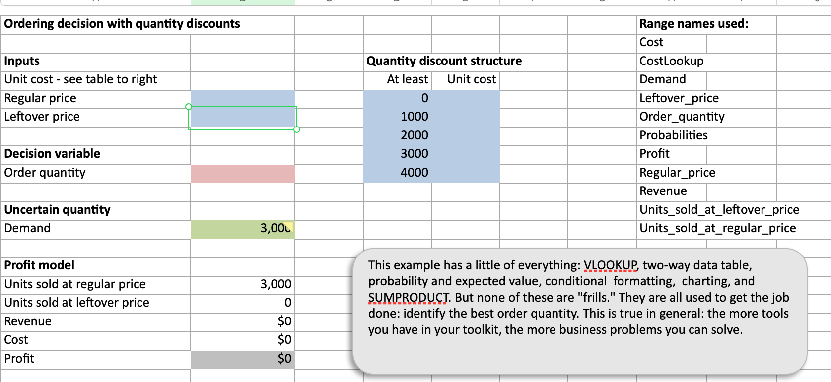  In some ordering problems, like the one in Example 1.4, whenever