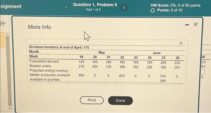  More Info Consider the following partially completed master schedule record. Click