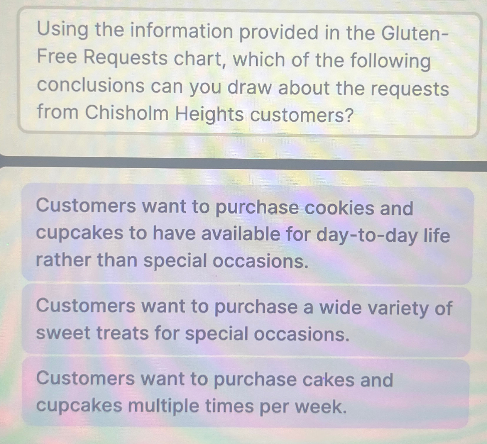  Using the information provided in the GlutenFree Requests chart, which of