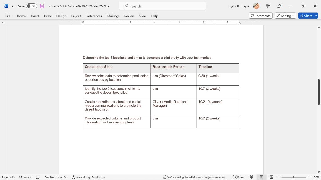 initial feedback from customer surveys, online discussion/social media groups, and SWOT analyses,