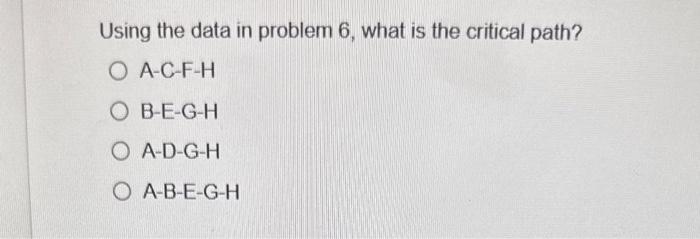 What is expected completion time? 12. 15 14.67 22.15 17.67 Using the