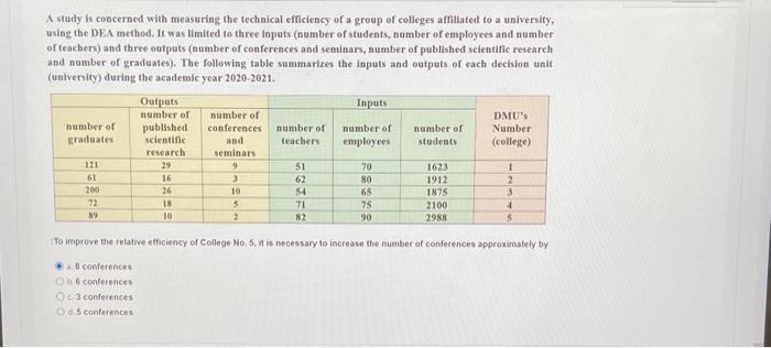  A study is concerned with measuring the techaical efficiency of a