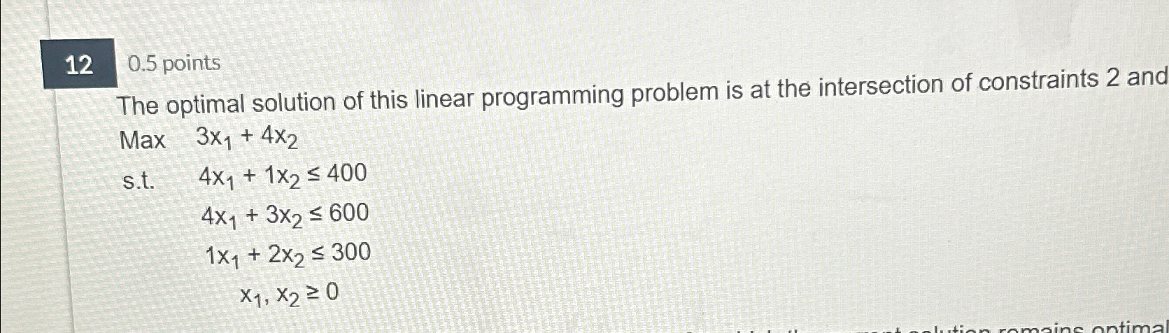  120.5 points The optimal solution of this linear programming problem is