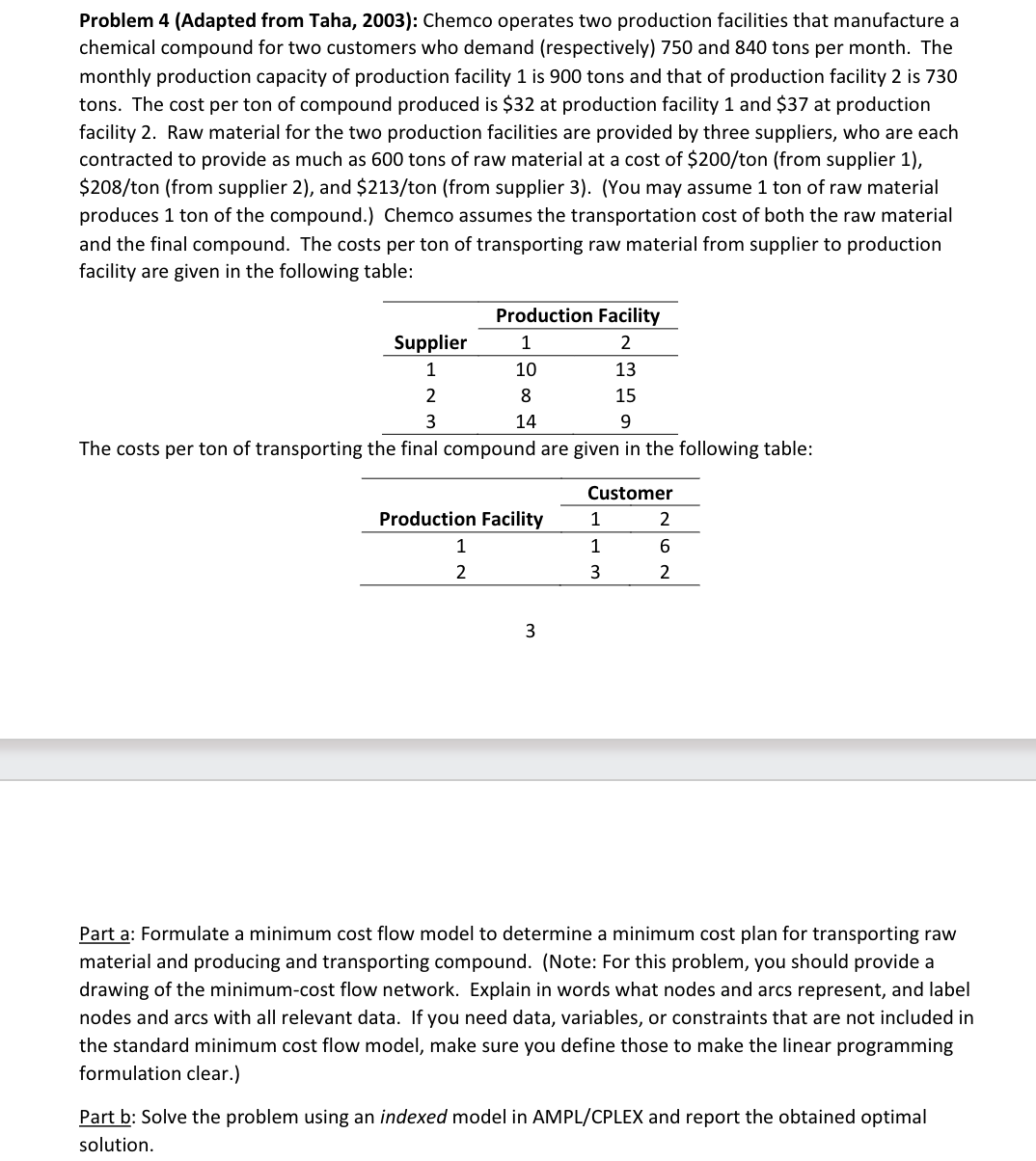  Problem 4(Adapted from Taha, 2003): Chemco operates two production facilities that