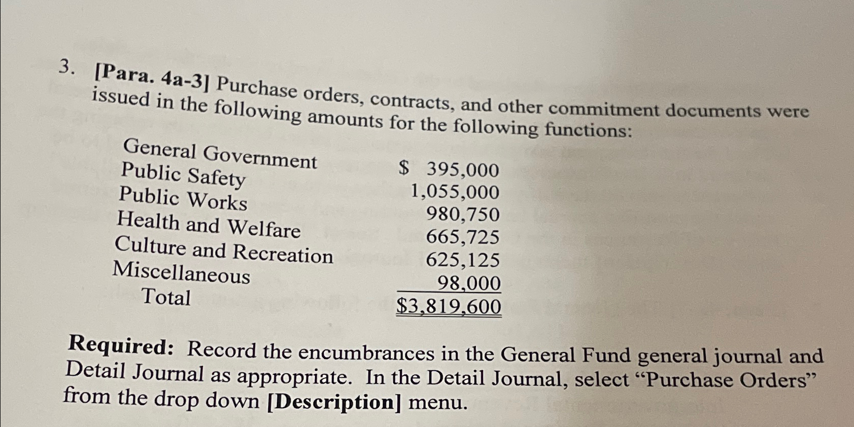  [Para.4a-3] Purchase orders, contracts, and other commitment documents were issued in
