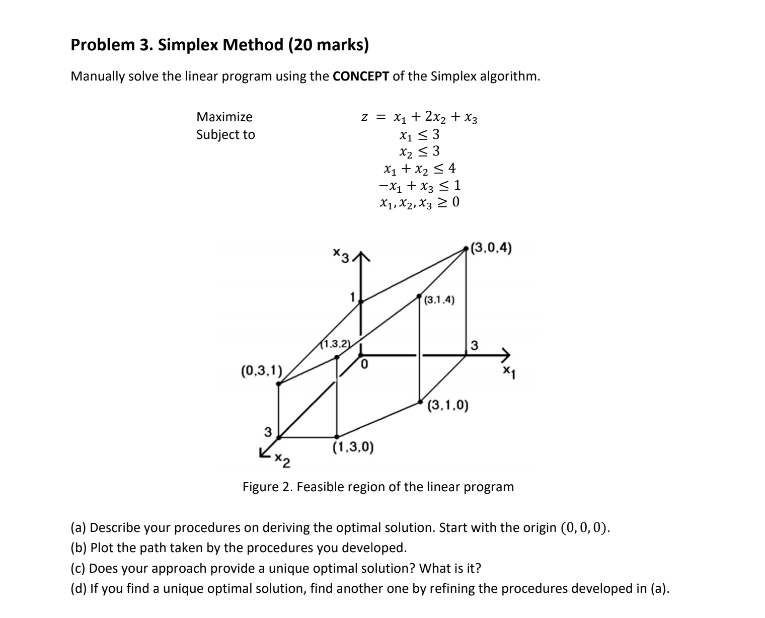 Manually solve the linear program using the CONCEPT of the Simplex