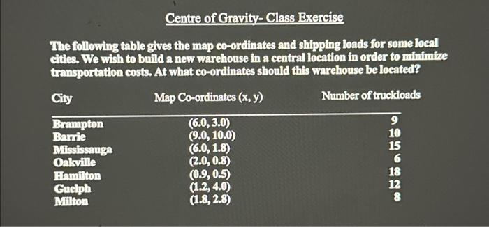  Centre of Gravity-Class Exercise The following table gives the map co-ordinates