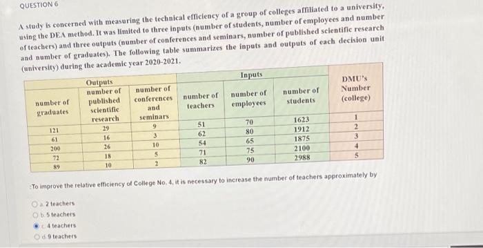  QUESTION 6 A study is concerned with measuring the technical effieiency