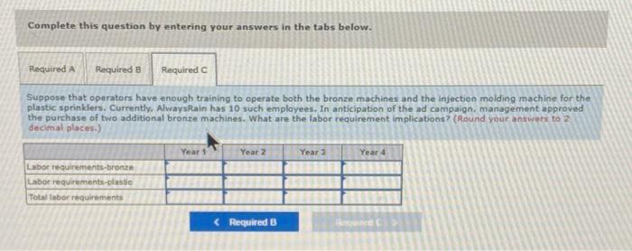 operate both the bronze machines and the injection molding machine for the