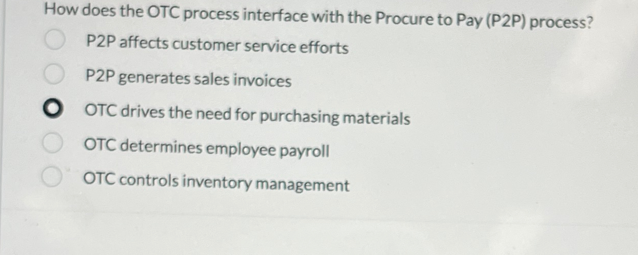  How does the OTC process interface with the Procure to Pay