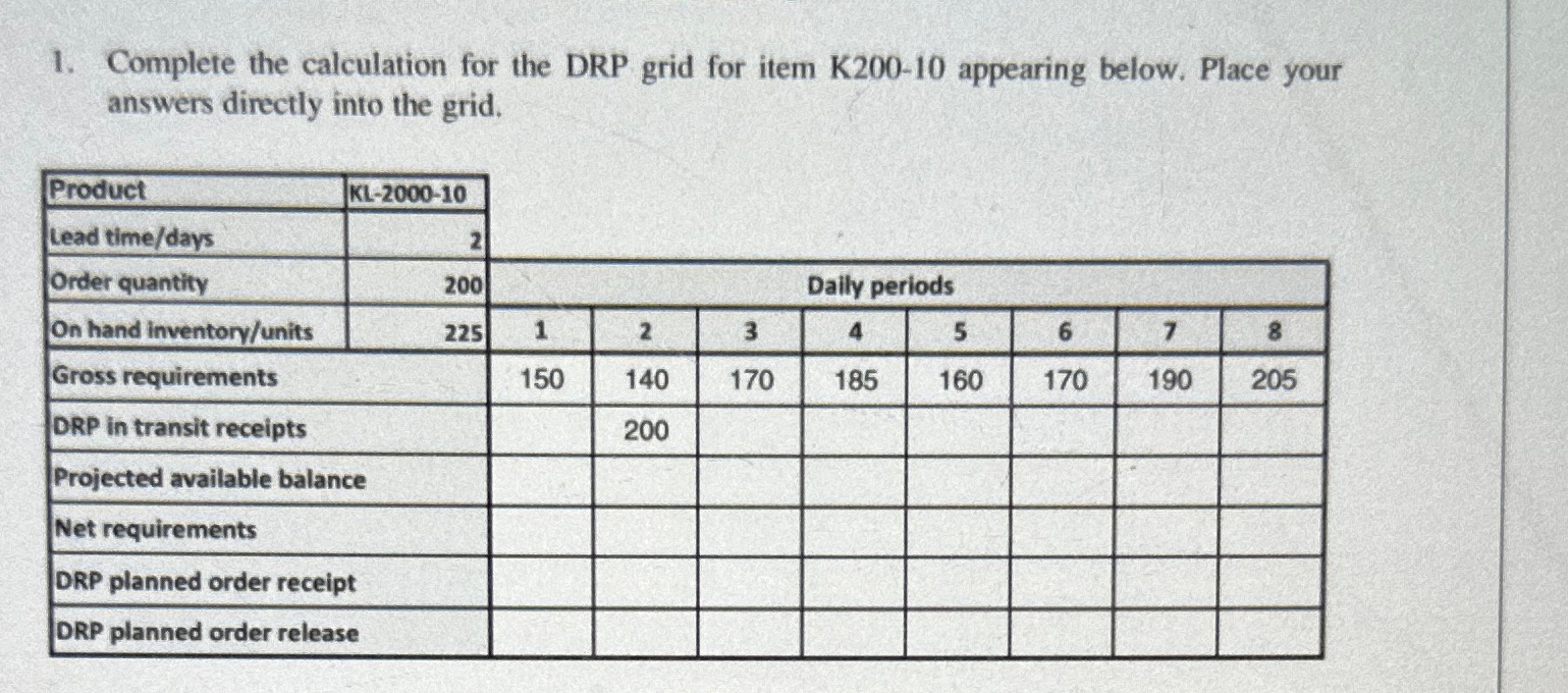  Complete the calculation for the DRP grid for item K200-10 appearing