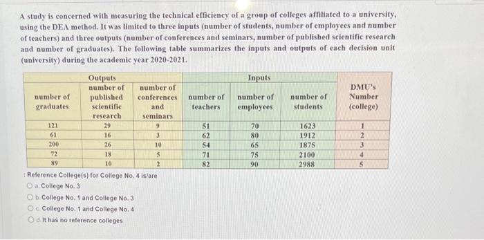  A study is concerned with measuring the technical efficiency of a
