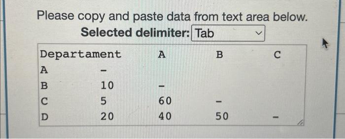 As the new facilities manager at Hardin Company, you have been asked