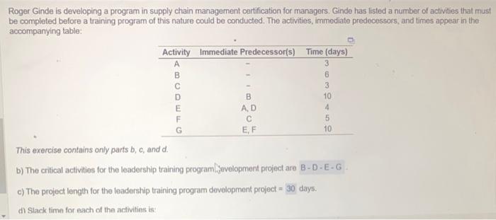 find slack time for A,B,C,D,E,F,G Roger Ginde is developing a program in