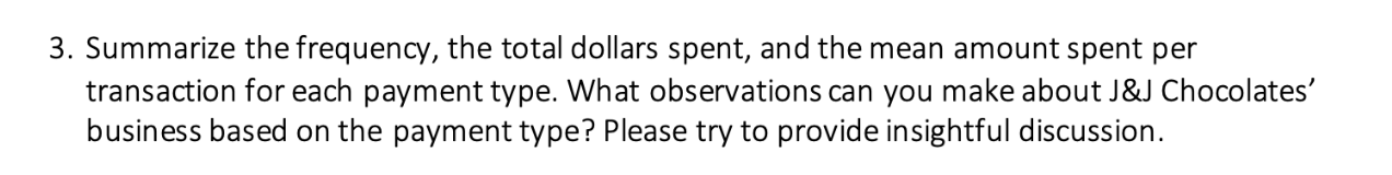 spent, and the mean amount spent per transaction for each payment type.