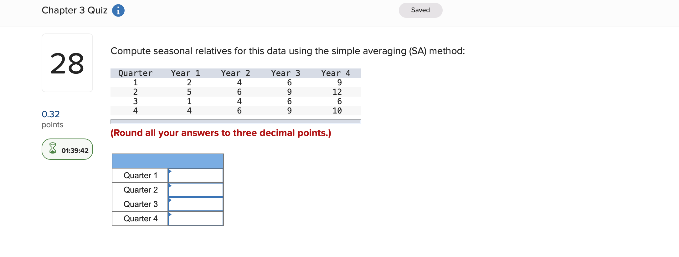  Compute seasonal relatives for this data using the simple averaging (SA)