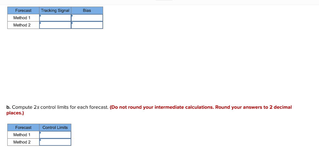 moving average.) (Round your intermediate calculations and final answers to 4 decimal