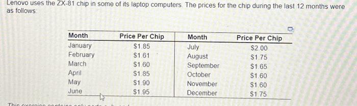  write excel funcions used step by step Lenovo uses the ZX-81